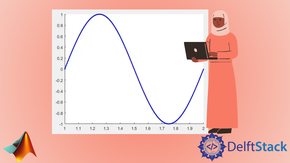 MATLAB Animated Plot | Delft Stack